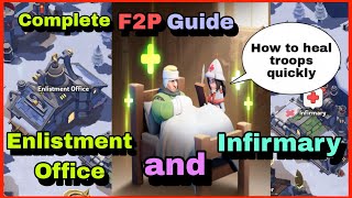 Ultimate Guide on Enlistment Office and Infirmary  Whiteout Survival  Heal troops quickly F2P Tips [upl. by Dnomaj581]