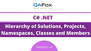 Hierarchy of Solutions Projects NameSpaces Classes and Class Members CNet  Session 14 [upl. by Janicki]