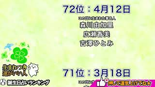 生まれつき運がいい人誕生日占いランキングTOP250★有名人の誕生日と一緒に見てみよう 占い 2024年の運勢 運がいい [upl. by Pandolfi]