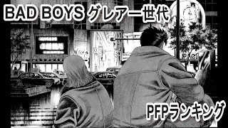 BADBOYSグレアー個人的ランキング [upl. by Conchita837]