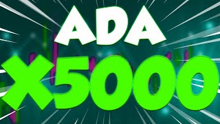 ADA X5000 ON THIS DATE CONFIRMED  CARDANO REALISTIC PRICE PREDICTIONS FOR 2025 [upl. by Geffner348]