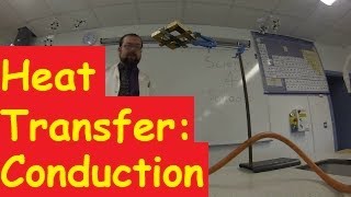 Heat Transfer Conduction [upl. by Isayg85]