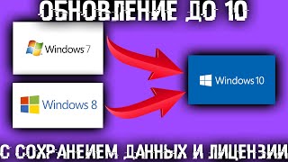 Как перейти на Windows 10 с сохранением всех файлов и активации [upl. by Notfol]