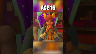 Fortnite Meowscles At Different Ages 🤔 Worlds Smallest Violin [upl. by Innob844]