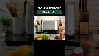 Top 5 Best Smart Ovens 2024 [upl. by Danelle622]