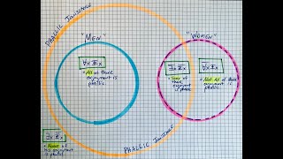 Seminar XIXb     Or Worse  Ch78  Presence Absence Center [upl. by Nanice]