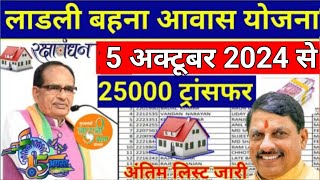 Ladli Behna Awas Yojana Mp 2024 ladli behna awas yojana update  Pm awas Yojana new update [upl. by Ahsiela]