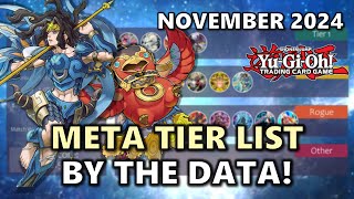 November 2024 Meta Tier List by the Data  Best Meta and Rogue Decks  Post NA Remote YCS [upl. by Sillyhp]