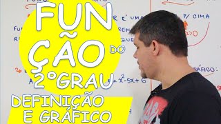 FUNÇÃO DO 2º GRAU DEFINIÇÃO E GRÁFICO [upl. by Aizti143]