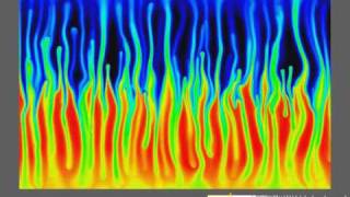 Mixing of two liquids with different diffusivities [upl. by Inilam]