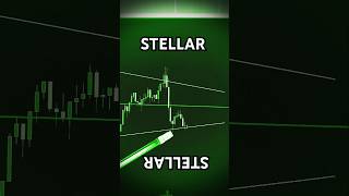 Stellar XLM Price Prediction [upl. by Nirrak]