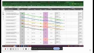 Balanced Scorecard Information FY25 [upl. by Denice]