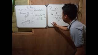 Part 5 of 5 Stress Mechanics of Deformable Bodies  Bearing Stress  TagalogEnglish [upl. by Quirita]