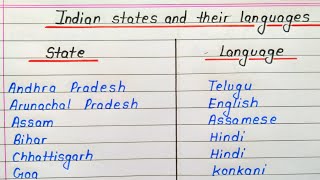 Trick to learn Classical Languages of India [upl. by Killian910]