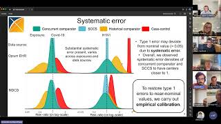 Performance of the Concurrent Comparator Design Shounak Chattopadhyay Oct 8 community call [upl. by Swayne]