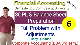 Statement of Profit and Loss and Balance sheet with adjustments Full problemEssay Question [upl. by Celina]