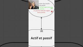 Différence entre Actif et Passif finance motivation [upl. by Savart989]