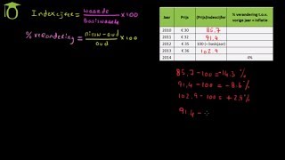 Indexcijfers deel 1 de basis  economie uitleg [upl. by Matilde]