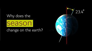 Why earth is near to the sun in winter  The Earths Orbital Mechanics [upl. by Zetes]