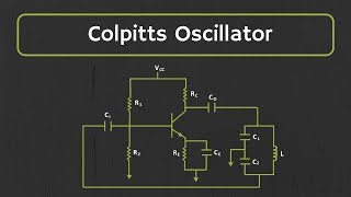 Colpitts Oscillator Explained [upl. by Ramses326]