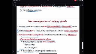 L4  physiology of salivary secretion￼ [upl. by Ezeerb]