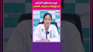 Who is at Higher Risk for Anemia Causes and Effects in Telugu shotrs teluguhealthtips trending [upl. by Veejar]