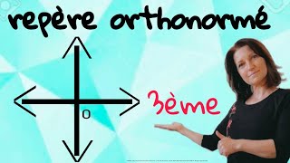 Fonctions  Le repère orthonormé Abscisses ordonnés  antécédents images Maths collège 3ème [upl. by Cahilly]