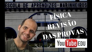 REVISÃƒO FÃSICA EAM  ELETROSTÃTICA  PROCESSOS DE ELETRIZAÃ‡ÃƒO [upl. by Anirpas218]