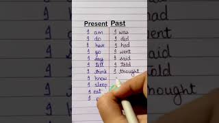 PresentPast education english englishgrammar viralshort vocabulary spokenenglish tense [upl. by Marco]