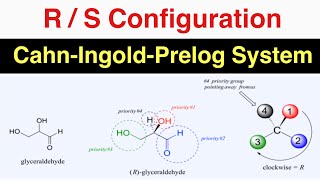 RS Configuration  CahnIngoldPrelog System  Stereochemistry  Organic Chemistry [upl. by Lebna]