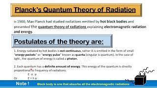 Plancks quantum theory of Radiation  Chemistry Chapter 2  Atomic Structure  YouTube [upl. by Naji]