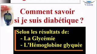 Comment savoir si je suis diabétique les signes dhyperglycémie [upl. by Alene568]