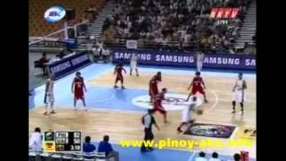 FIBA Asia 2011 Smart Gilas Pilipinas vs UAE part 4 [upl. by Ellicul]