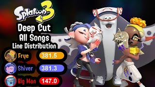 Deep Cut  All Songs Line Distribution Splatoon 3 [upl. by Ardnek]