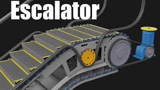 How does an Escalator work [upl. by Spurgeon]