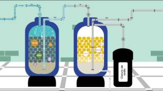 ¿Cómo es el proceso de purificación y filtración de agua [upl. by Nmutua]