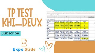 TP INFORMATIQUE  test du khideux l2 snv usthb [upl. by Amitarp]