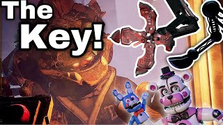 The Scooper Ending is The Key to Solving The FNAF Franchise Ruin Theory [upl. by Novad]