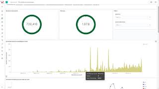 Migrate Livelink to SharePoint Online and use Xillio Insights to analyze the data [upl. by Sisi508]