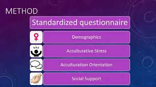 The Interplay of International Students Acculturative Stress Social Support and Acculturation Mode [upl. by Ane]