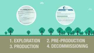 What is shale gas [upl. by Meggy964]