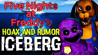 The ULTIMATE FNAF Hoax And Rumor Iceberg Explained [upl. by Huberty]