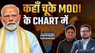 कहाँ चूके Narendra Modi के Chart में  Kaartik Gor  TJD Clips [upl. by Ara]