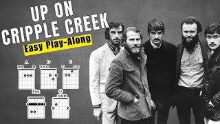 Up On Cripple Creek Play Along With Chords Lyrics amp Timing [upl. by Finlay]