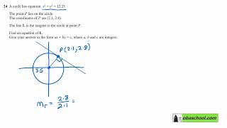 Edexcel GCSE Maths past papers November 2022 Calculator Paper 2 Higher Q24 [upl. by Lap254]