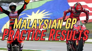 2024 Malaysian MotoGP Friday Practice Results  Motogp News 2024 [upl. by Wilen]