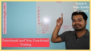 What is Functional Testing  Functional Testing in 3 Minutes  Software Testing  Intellipaat [upl. by Revned]