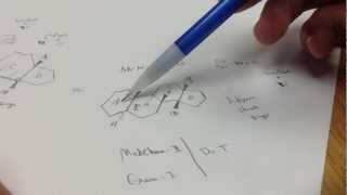 Medicinal Chemistry 101 Online Tutor [upl. by Alyson263]