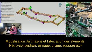 Conception et fabrication du nouveau châssis pour le Jeep [upl. by Lem]