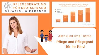 Pflegegrad für Ihr Kind [upl. by Higgins]